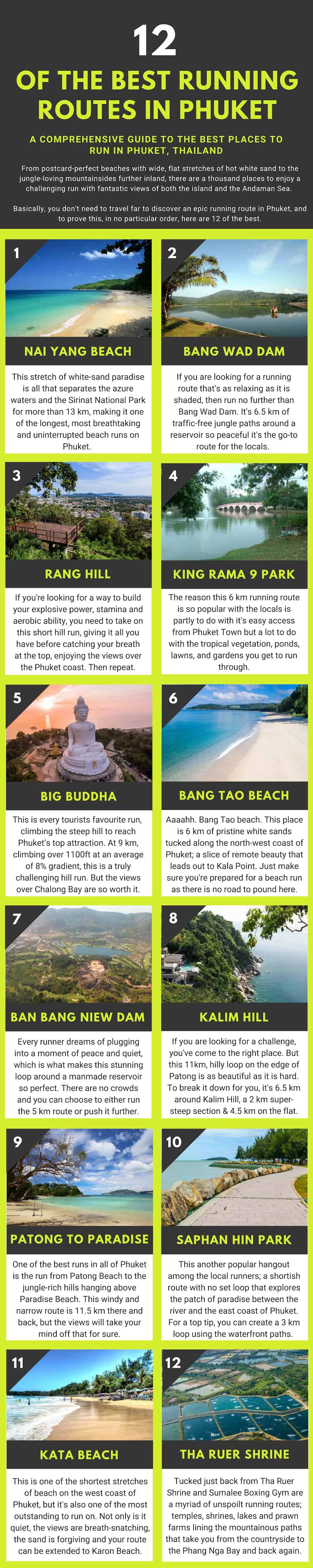 12 of the Best Running Routes in Phuket